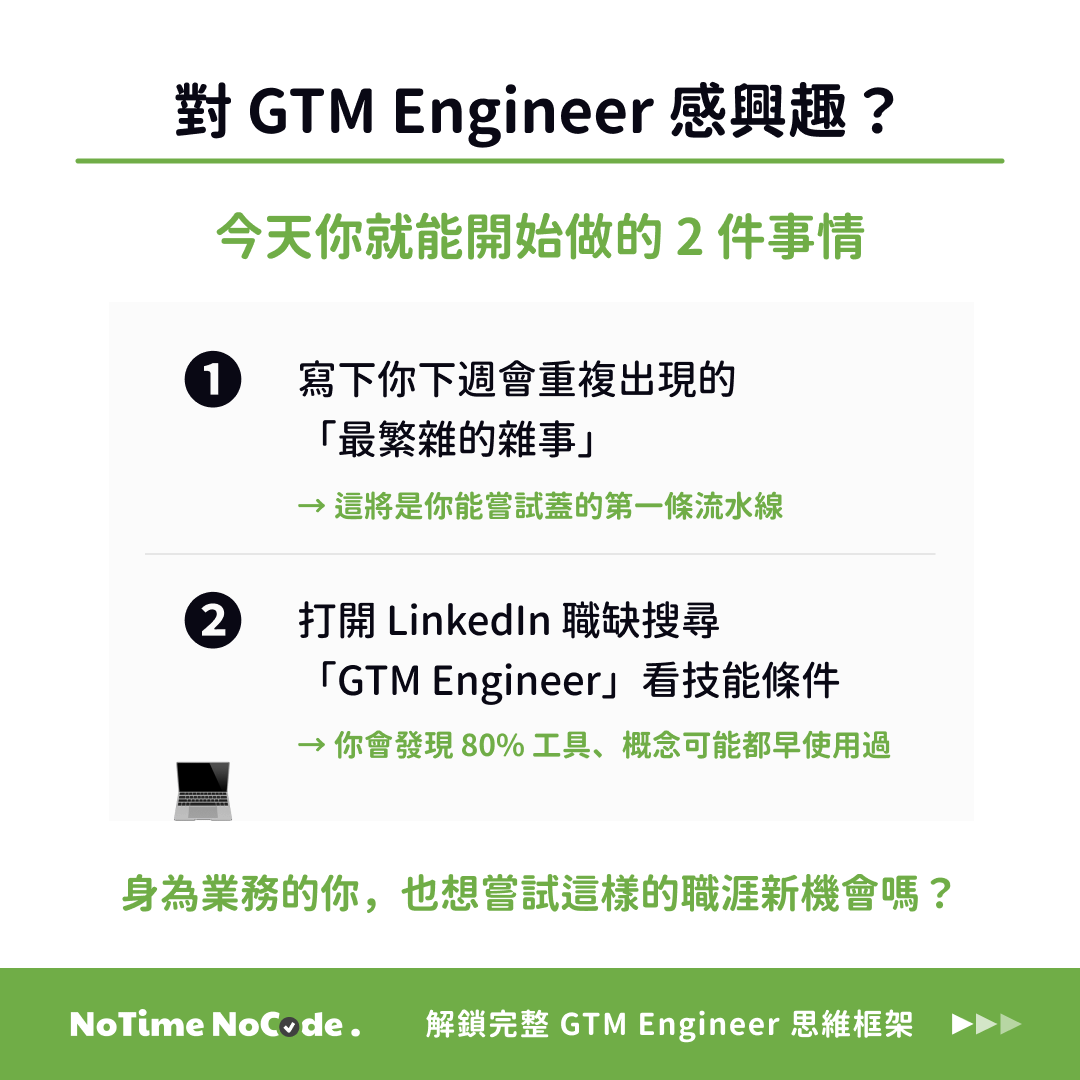 兩件事，今天就能做。不需要先學任何新工具，不需要先做任何決定