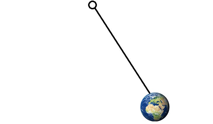 earth on a rope swinging like a pendulum