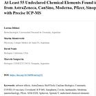 Η έκθεση που αποκαλύπτει ΤΟ ΜΕΓΑΛΟ ΨΕΜΑ που διαιωνίζουν όλες οι κυβερνήσεις, οι αρχές και οι θεσμοί σε όλο τον κόσμο