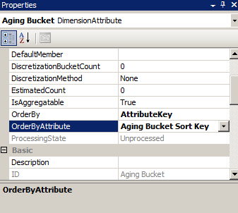 SSAS Order Sort by attribute property SSAS Order Sort by attribute property