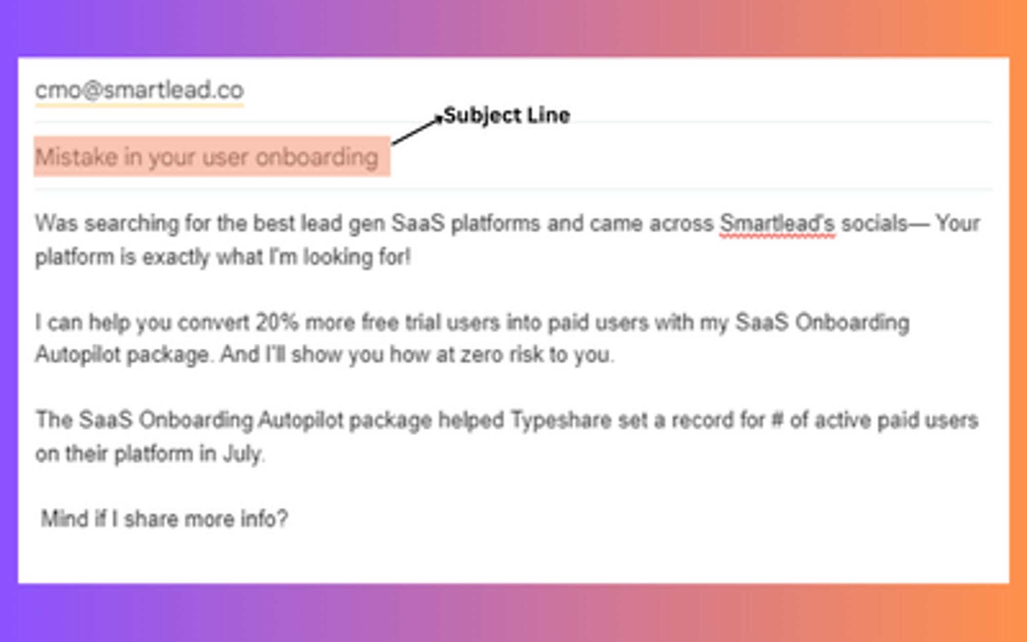 Very Solus Email Example The Anatomy Of A Perfect Cold Email: How To Sell The Open (And Get A Reply)