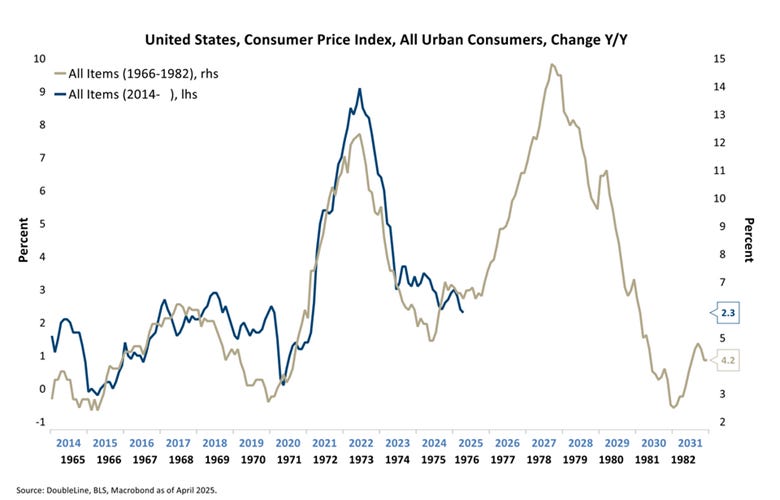 A graph of a price

AI-generated content may be incorrect.