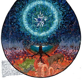 On Building the Alchemical Vessel