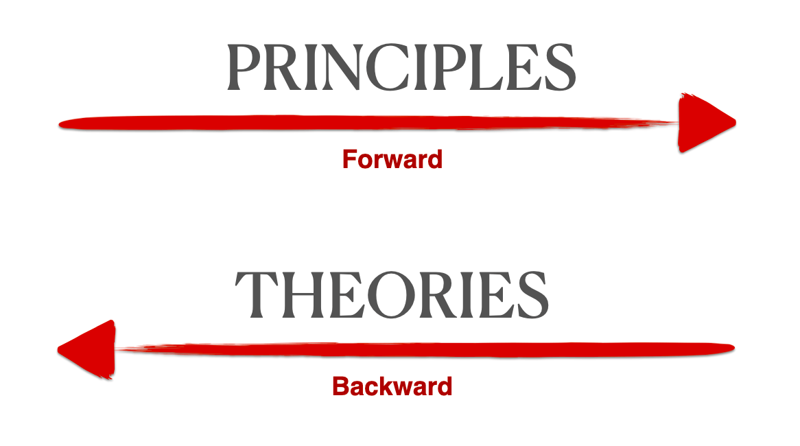 The Antidote to Formula (Frontiers Friday #228) ⭕️