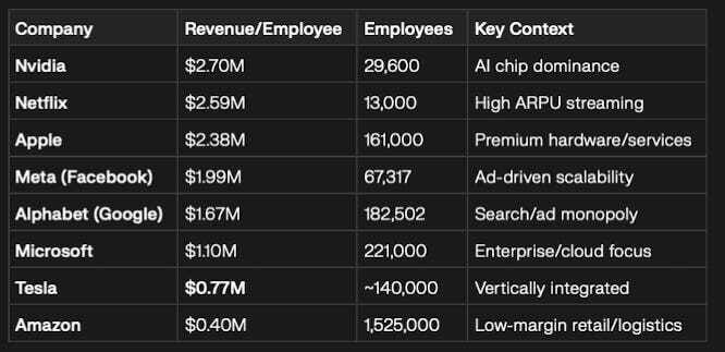 Source: Deepseek via Perplexity
