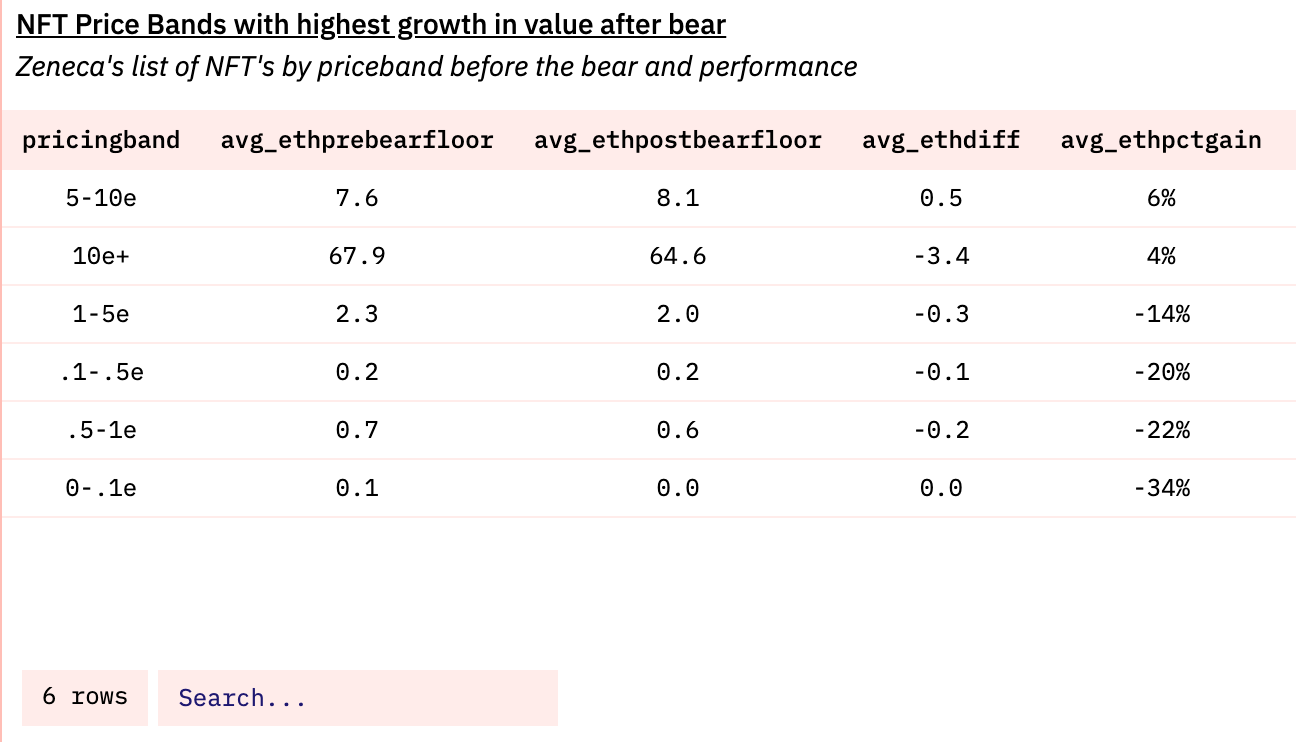 No alt text provided for this image