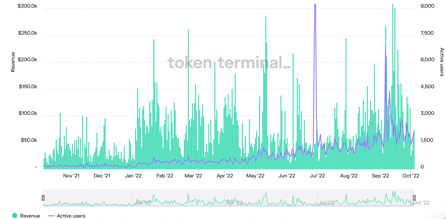 CoinDesk - Unknown