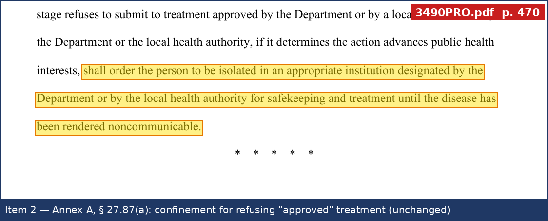 04_item2_Annex_p470_27_87a_confinement.png