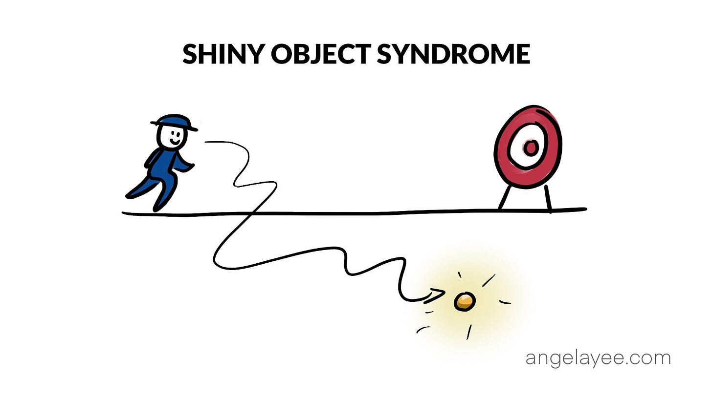 Shiny Object Syndrome — Angela Yee Shiny Object Syndrome — Angela Yee