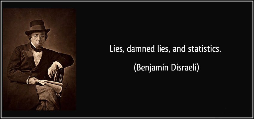 Lies, damned lies and statistics - PC Perspective