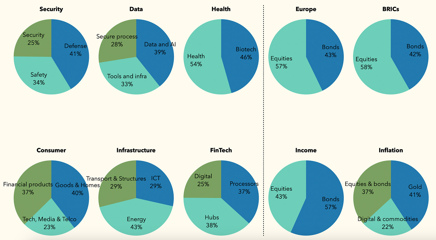 A chart of a company's market

AI-generated content may be incorrect.