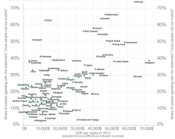 A graph showing the country's population
Description automatically generated with medium confidence A graph showing the country's population
Description automatically generated with medium confidence