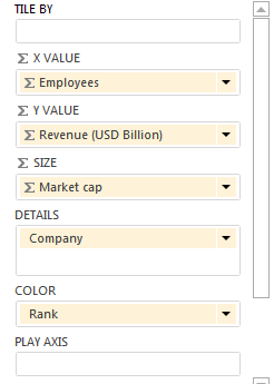 fields list power view scatter chart excel 2013 fields list power view scatter chart excel 2013