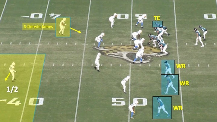 The Benefits of No-Huddle Up-Tempo Offense