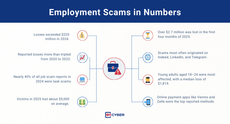 Article content Article content