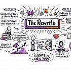 Welcome to The Rewrite 