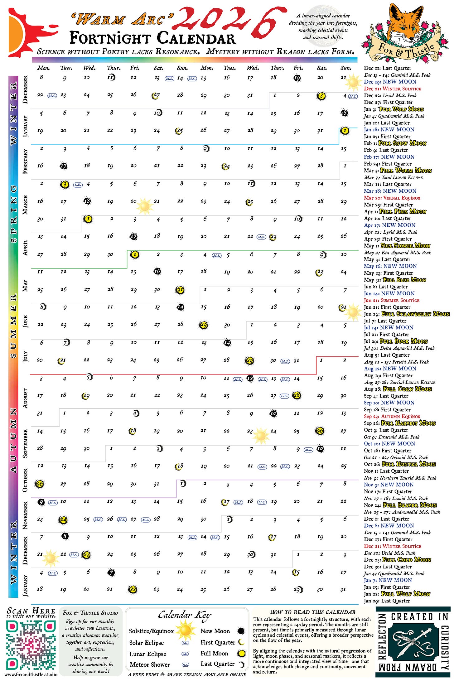 Fox & Thistle 'Warm Arc' 2026 Fortnight Calendar: rainbow gradient border, fox mascot with thistle, lunar phases, moon markers, solstices, equinoxes, eclipses, meteor showers, and fortnightly date grid with seasonal color shifts. Full calendar for 2026 with a key on how to use it at the bottom.
