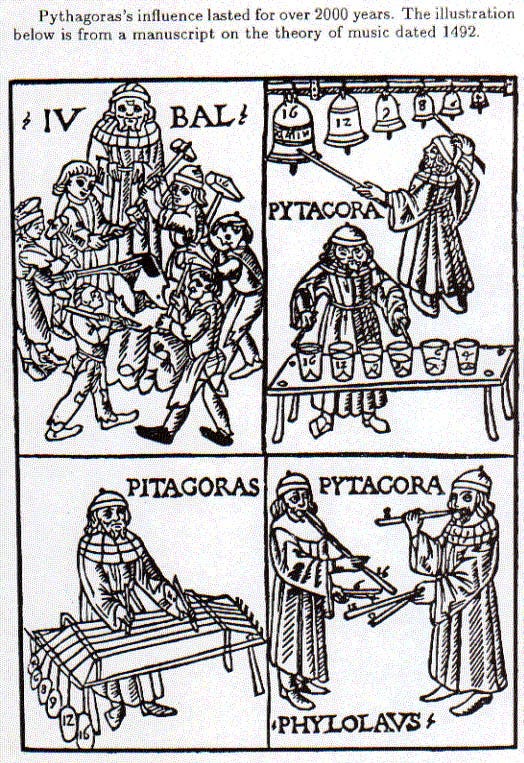 Music of the Spheres and the Lessons of Pythagoras