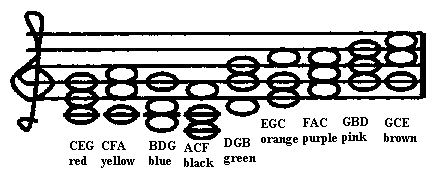 Comments Archive - Phase 13