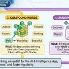 A First Principles Framework for Clear Thinking