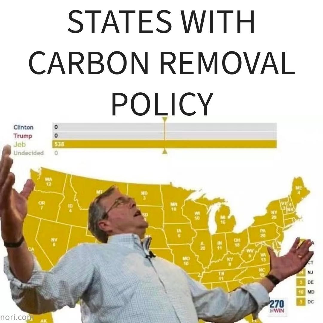 A man with arms spread wide in front of a gold US electoral map showing one candidate with all 538 votes, under the heading "States with carbon removal policy".