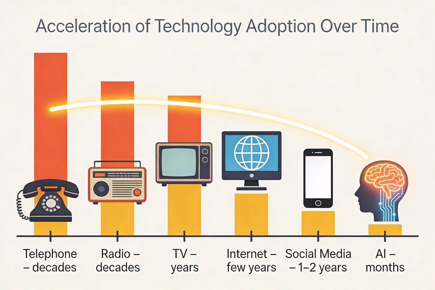 Ein Bild, das Text, Screenshot enthält.
KI-generierte Inhalte können fehlerhaft sein. Ein Bild, das Text, Screenshot enthält.
KI-generierte Inhalte können fehlerhaft sein.