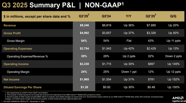 A screenshot of a computer AI-generated content may be incorrect.