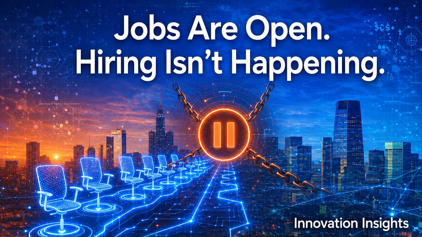 Openings Up, Hiring Flat