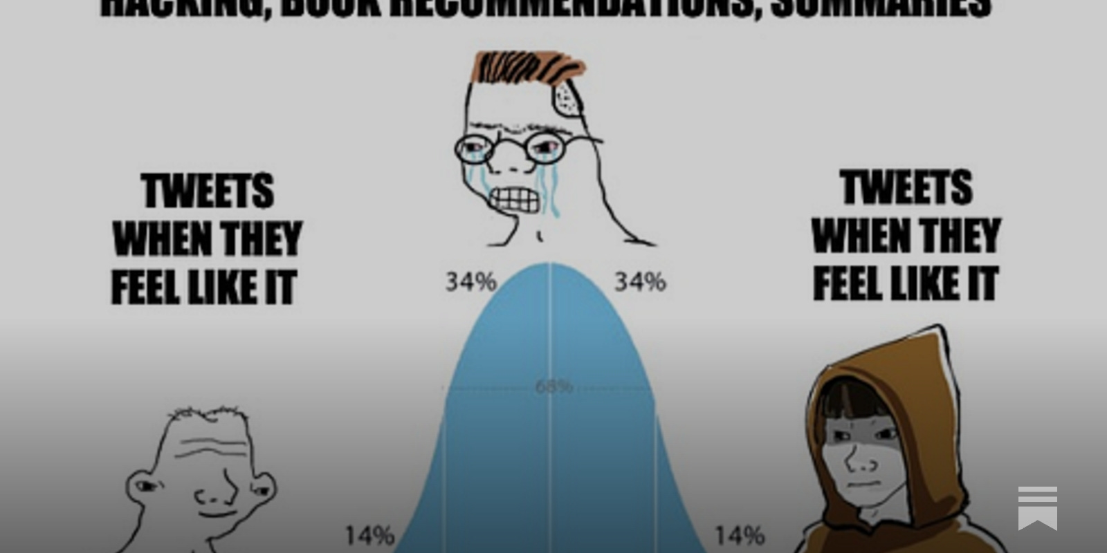 What the Bell Curve Memes Obscure - by Luke Burgis