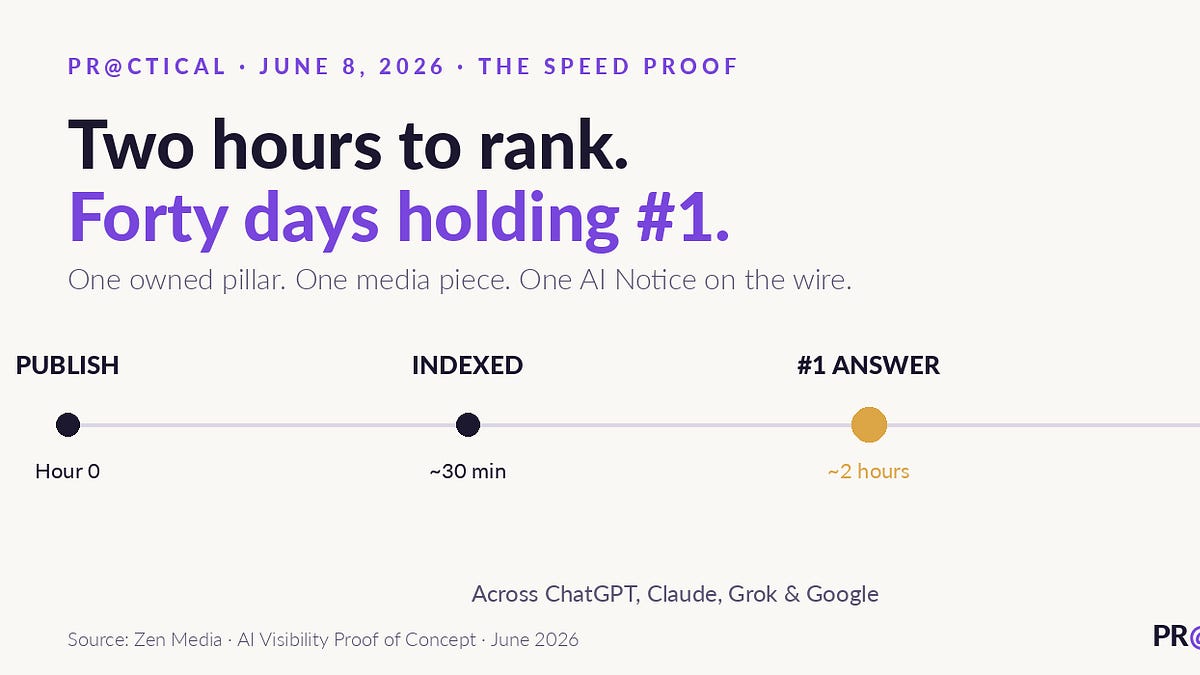 This Week in B2B Tech: 8-12 June 2026