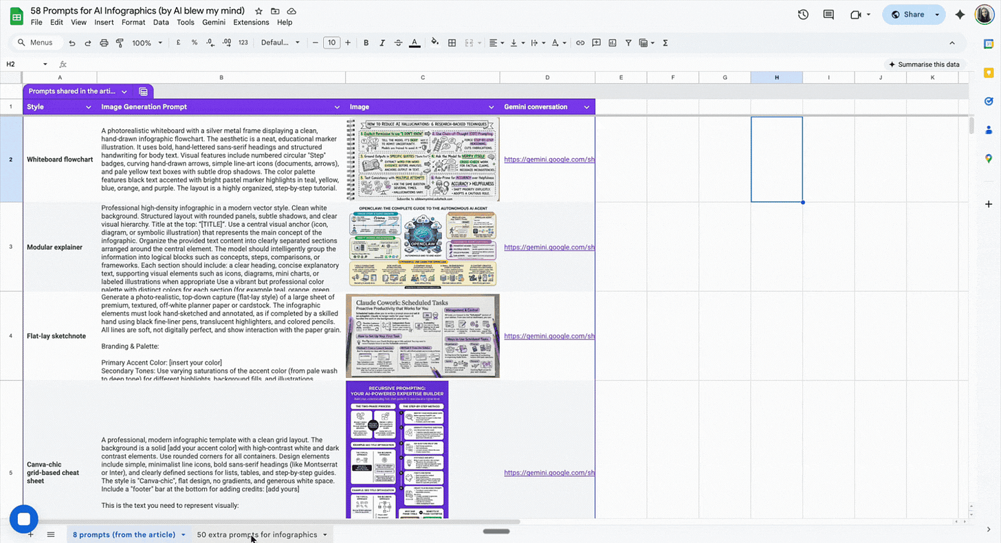 Animated preview of a spreadsheet containing 58 visual style prompts for AI-generated infographics and presentations, showing different tabs with foundational prompts, Gemini conversation links, and visual style categories.