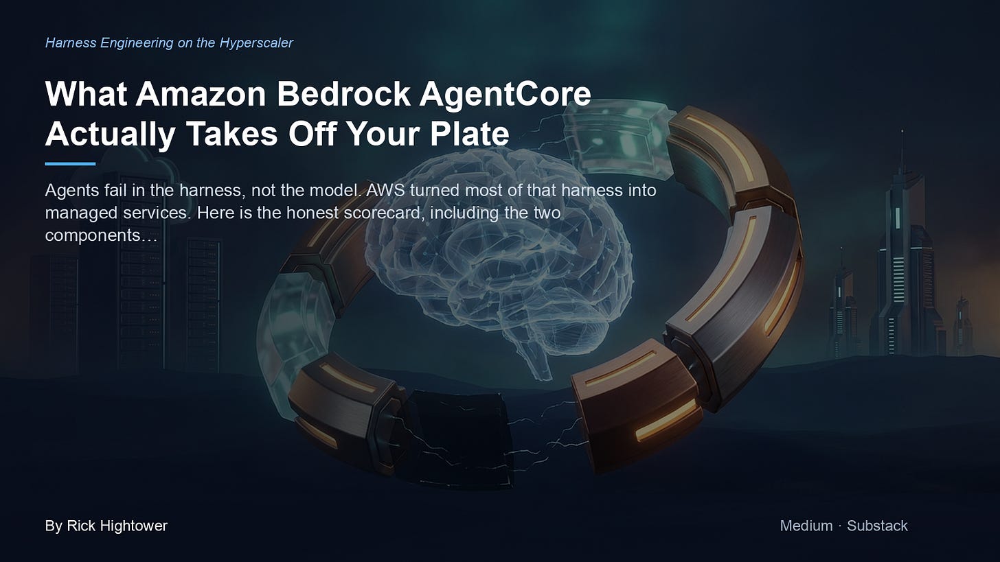 Cover image for “What Amazon Bedrock AgentCore Actually Takes Off Your Plate” by Rick Hightower Cover image for “What Amazon Bedrock AgentCore Actually Takes Off Your Plate” by Rick Hightower