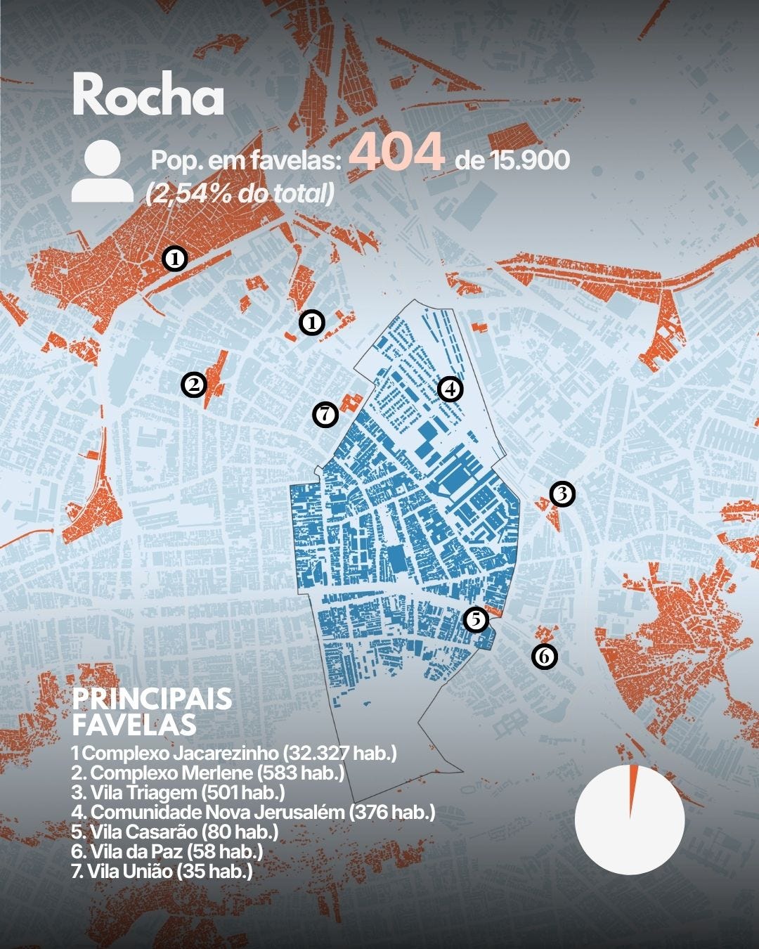 Mapa das favelas do bairro do Rocha - Rio de Janeiro/RJ.