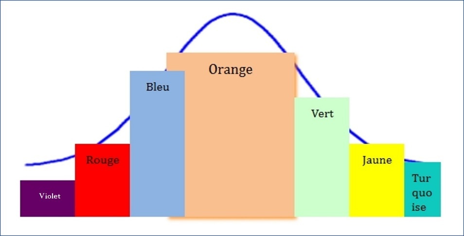 Une image contenant texte, capture d’écran, conception

Le contenu généré par l’IA peut être incorrect.