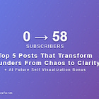 A Letter to My Subscribers: From 0 to 58