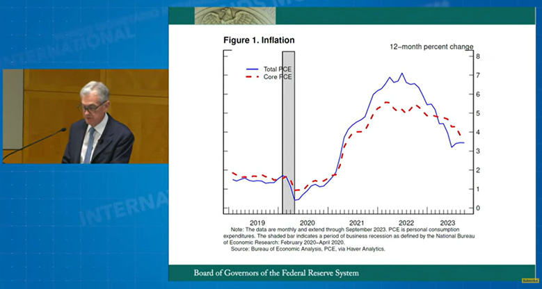 A person in a suit standing next to a graph

Description automatically generated