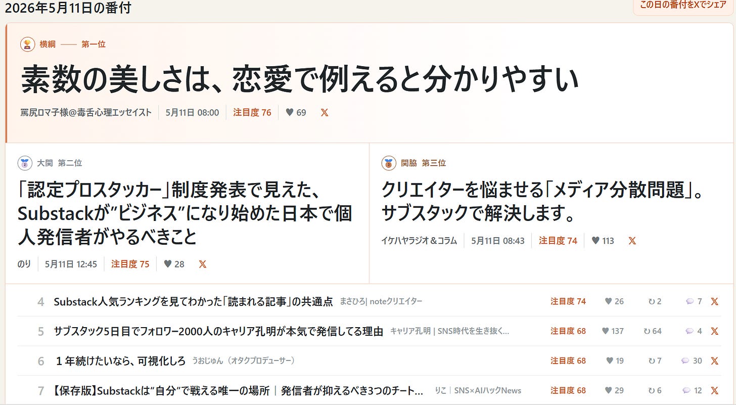 https://substackbanzuke.com/