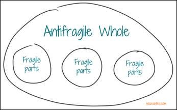 A diagram of a diagram

AI-generated content may be incorrect.