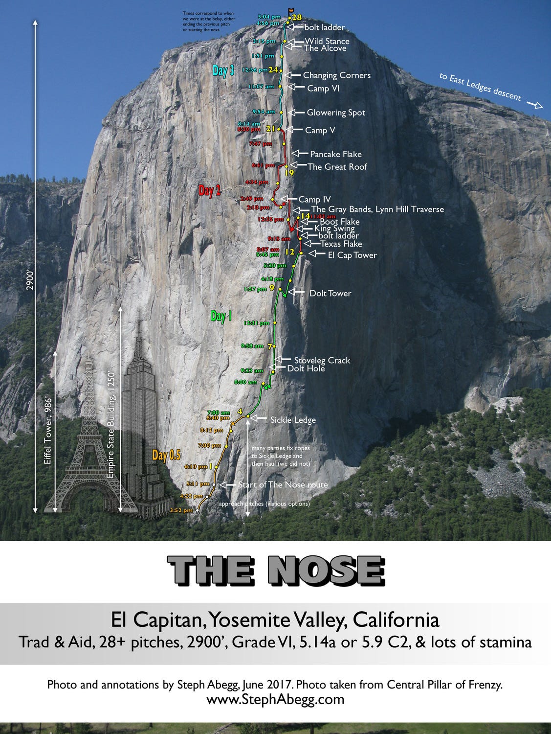 Diagram of The Nose in Yosemite. The Nose is on El Capitan: the biggest granite monolith in the world. Diagram of The Nose in Yosemite. The Nose is on El Capitan: the biggest granite monolith in the world.