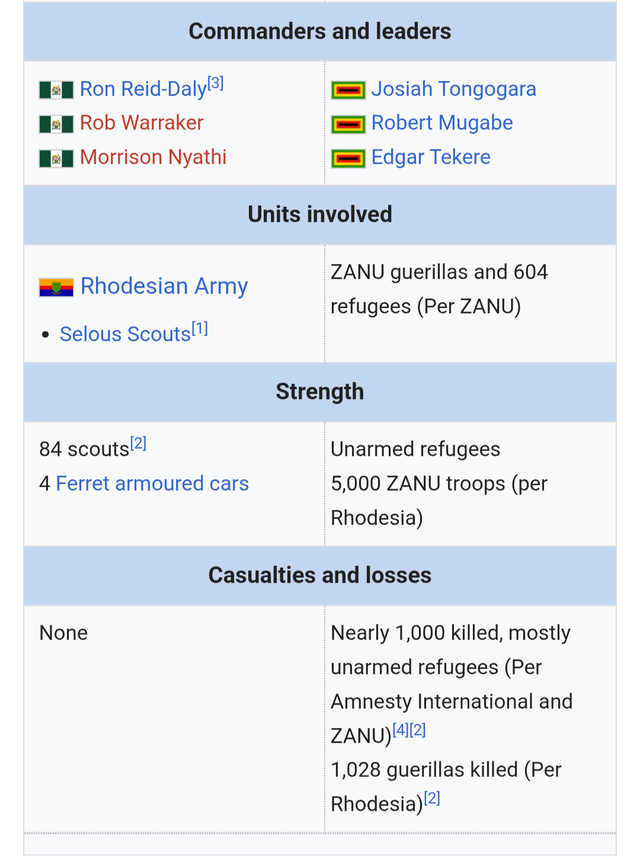 A Clarification About Operation Eland : r/behindthebastards A Clarification About Operation Eland : r/behindthebastards