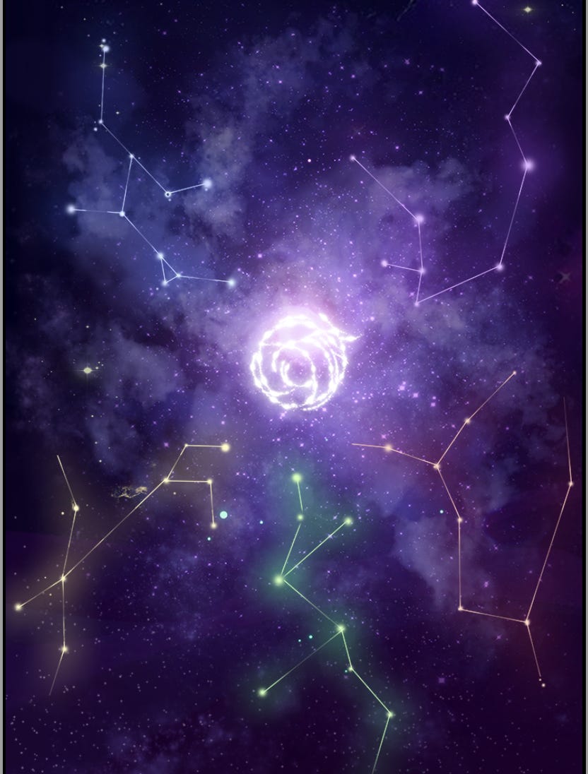 Galaxy Map of Planets