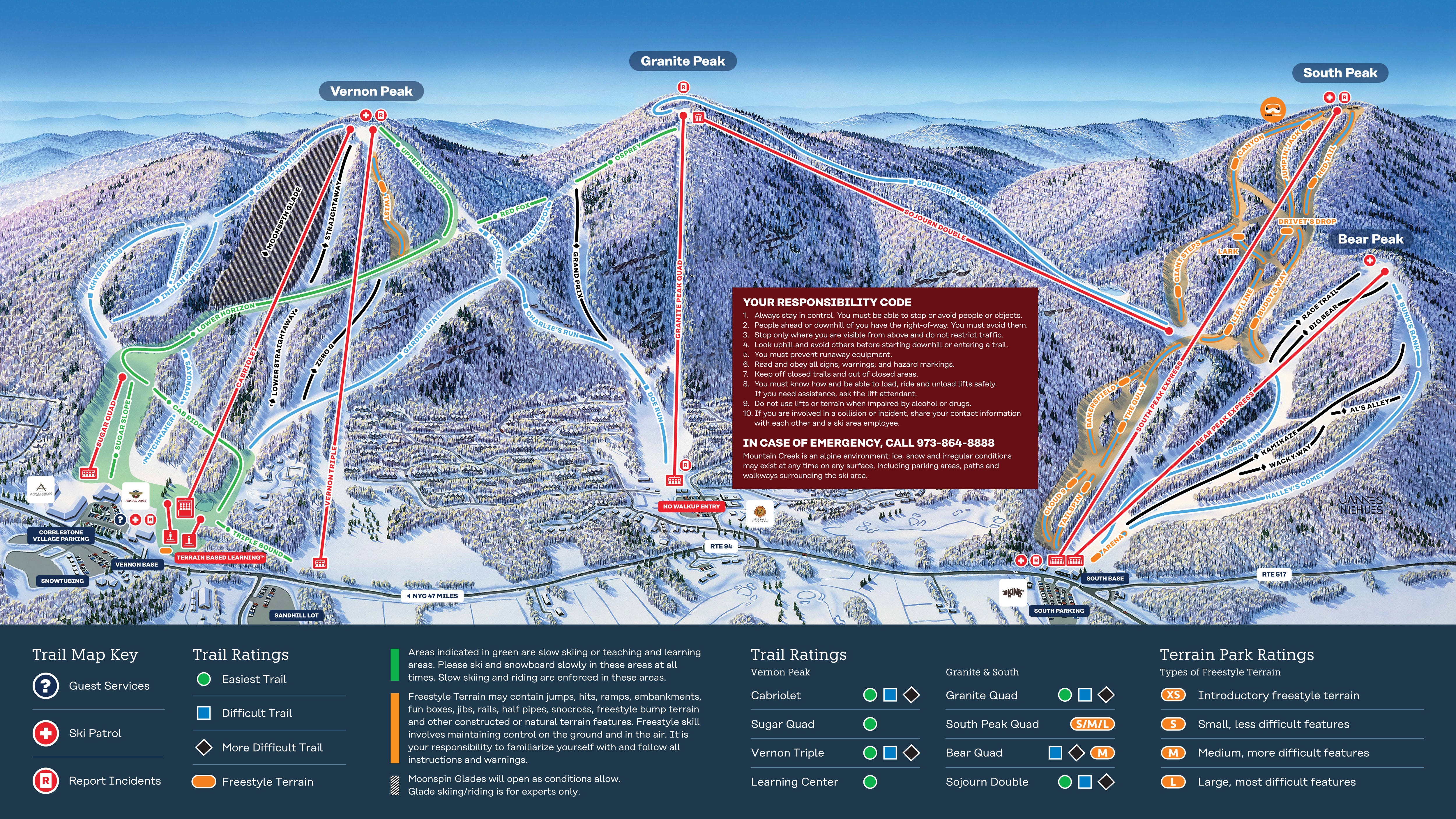 Snow Triple Play's 16-Mountain Debut Roster, Examined