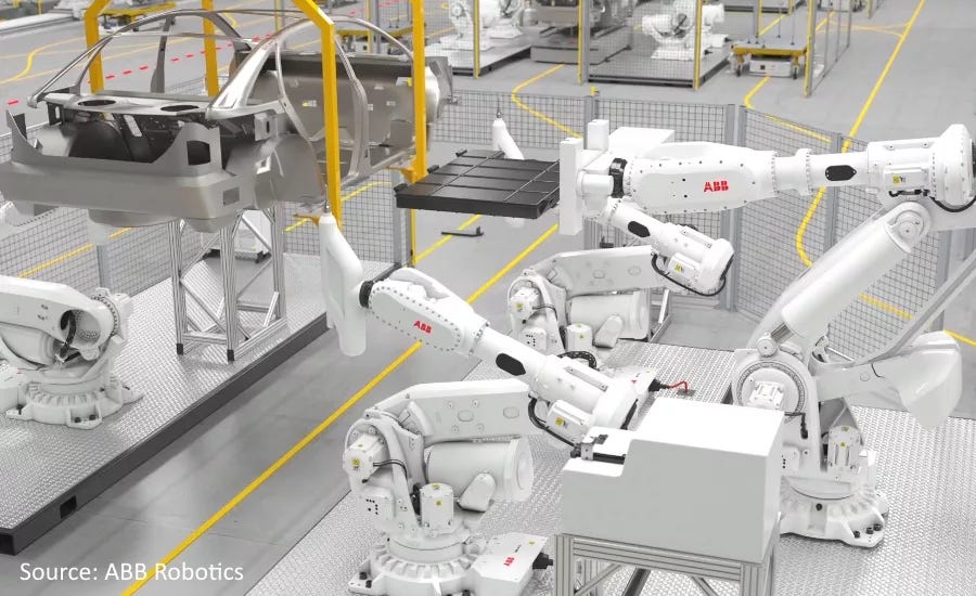 ABB Modular Large Robot Portfolio | Quality Magazine ABB Modular Large Robot Portfolio | Quality Magazine