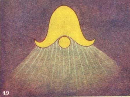 Helpful Thoughts | illustrated in Thought-Forms by Annie Besant & C.W.  Leadbeater | Theosophy, Tantra art, Abstract art painting