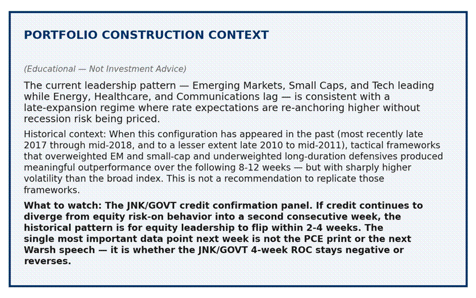 Title: 06_portfolio_construction.png - Description: 06_portfolio_construction.png Title: 06_portfolio_construction.png - Description: 06_portfolio_construction.png