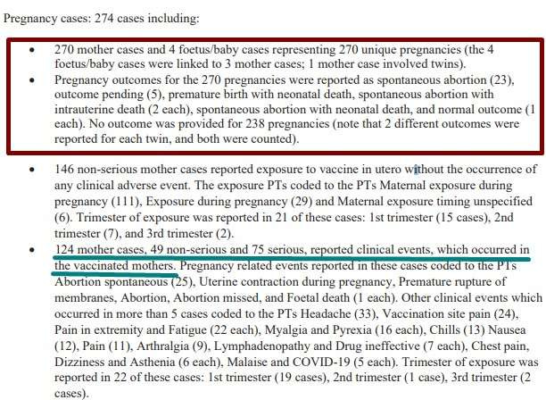 Pfizer Miscarriage Pfizer Miscarriage