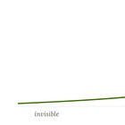 Why Startup Execution Matters More Than Ideas