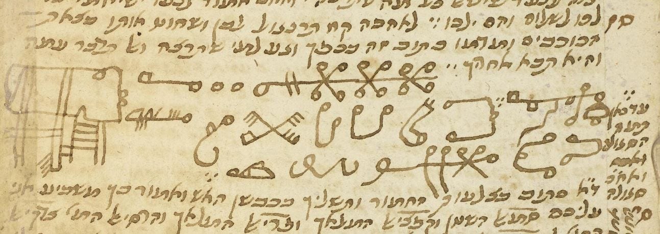 Rylands BlogSpeaking to angels: Charaktêres in Jewish magical ...