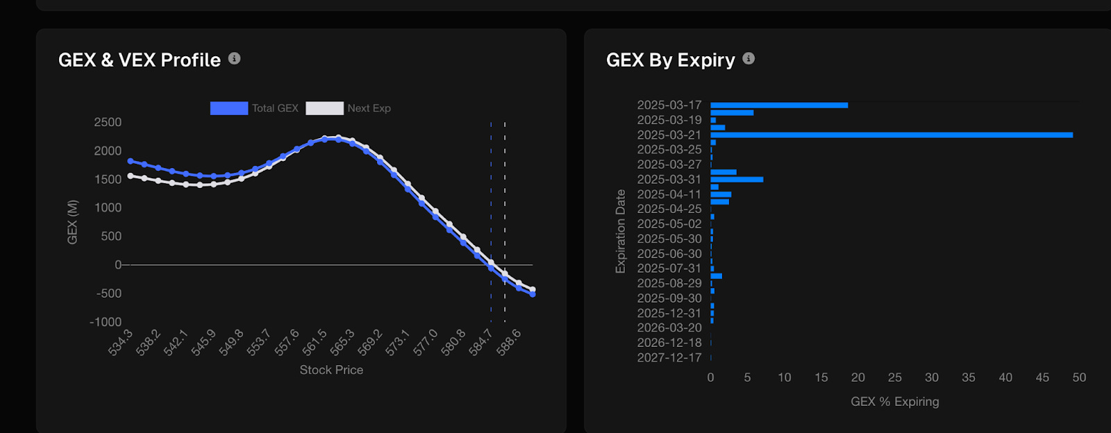 如何關關難過關關過？三巫日即將來臨，本週關鍵的操作點位- MimiVsJames美股即時策略分享