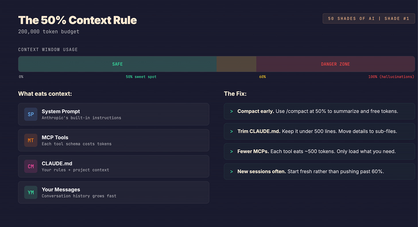 The 50% Context Rule